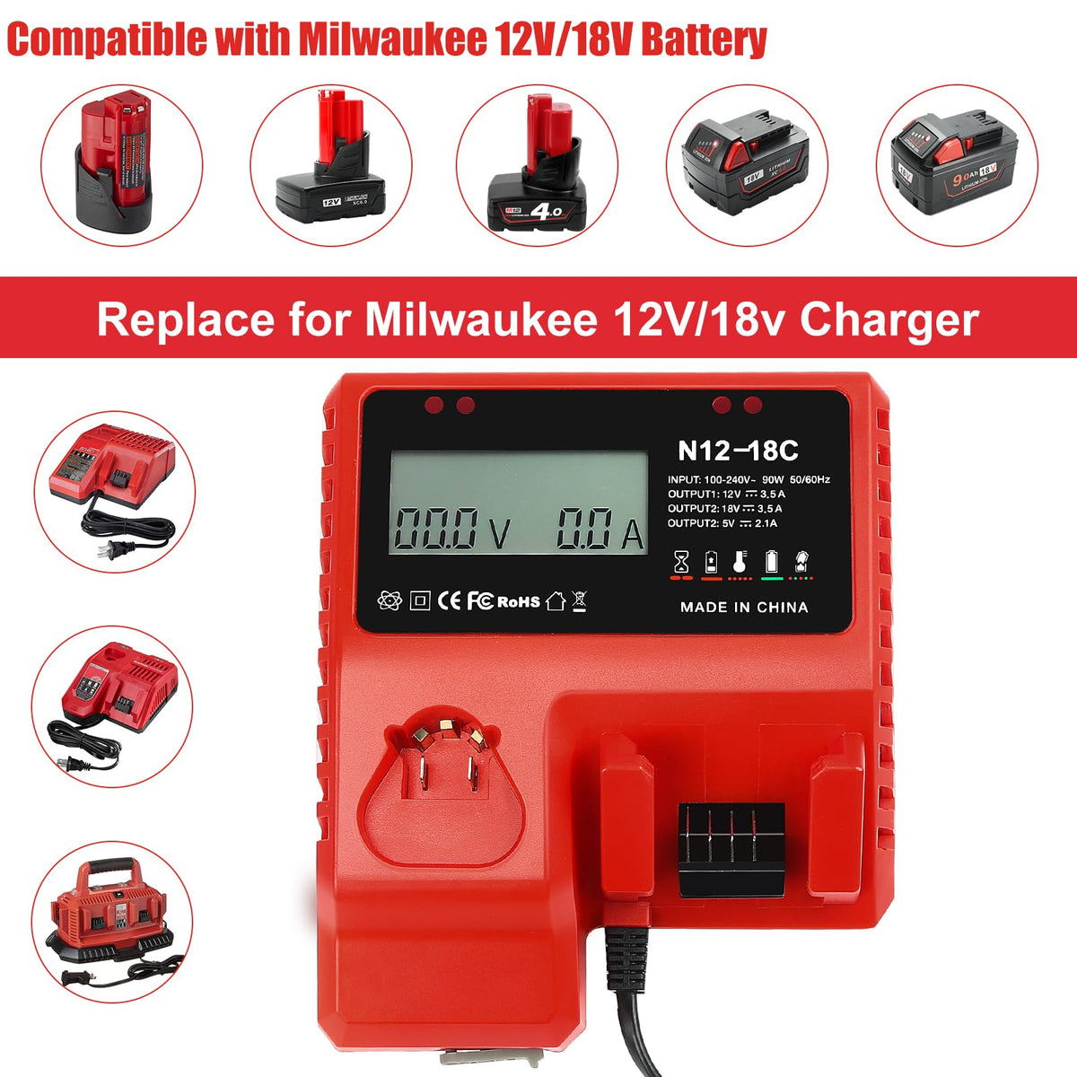 YongerTool charger model 48-59-1812 with USB port for on-the-go charging.
