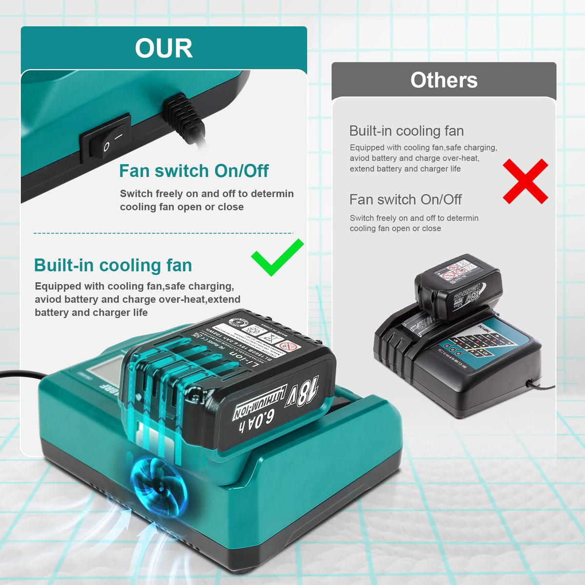 Battery communication monitors voltage and temperature for safe operation.