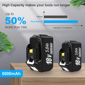 YongerTool DC18RC charger with LCD display for easy charging status