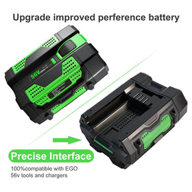 YongerTool charging protection highlights safe charging and longevity