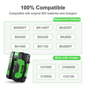 YongerTool battery shows EGO compatibility labels for versatile tool pairing