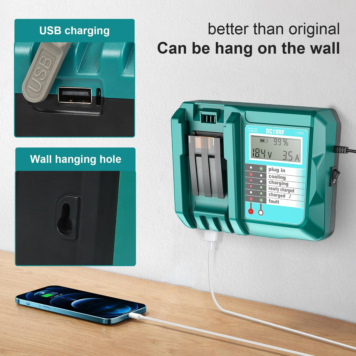 Fast charging in 15–45 minutes tops up a battery.