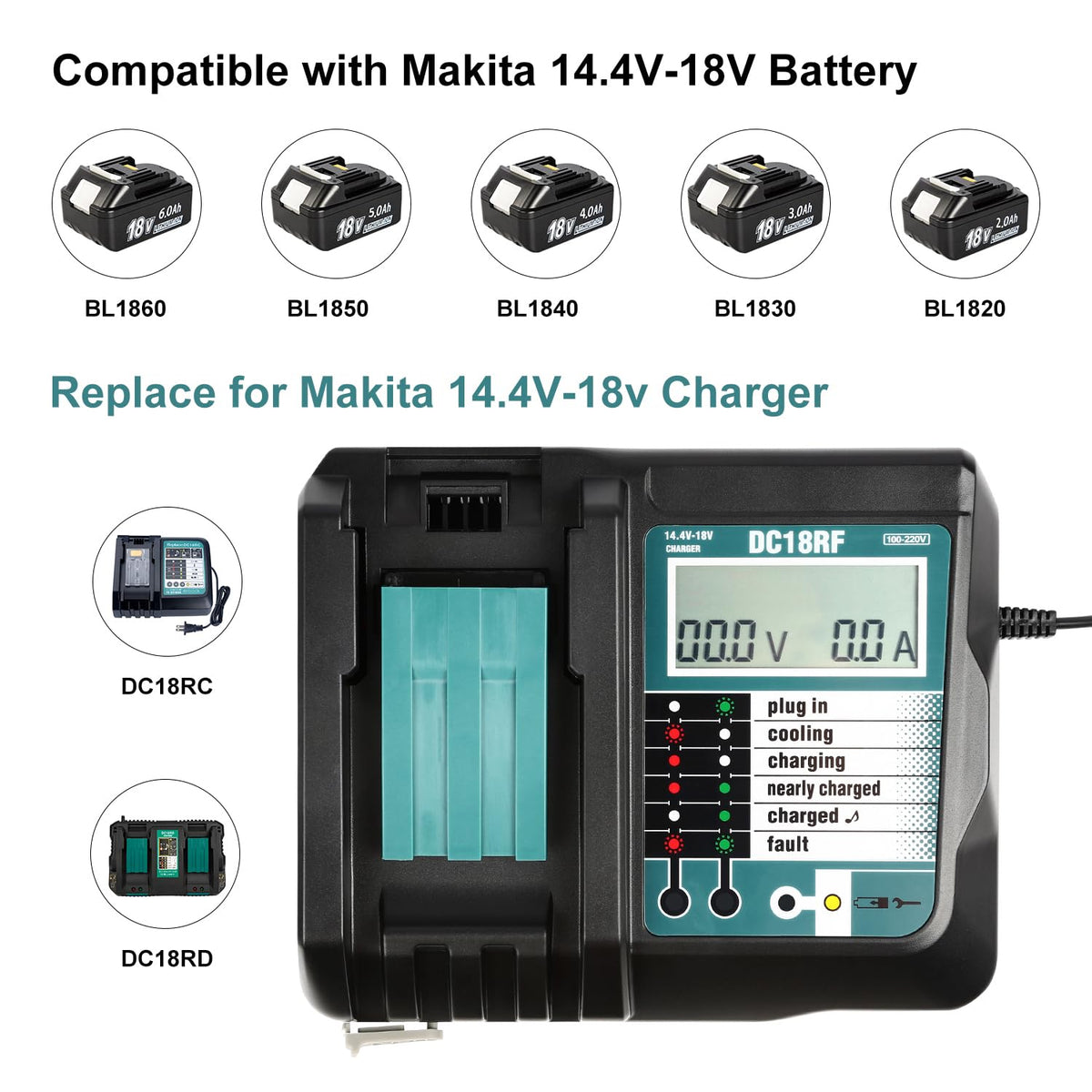 YongerTool charger front USB port for charging accessories on site