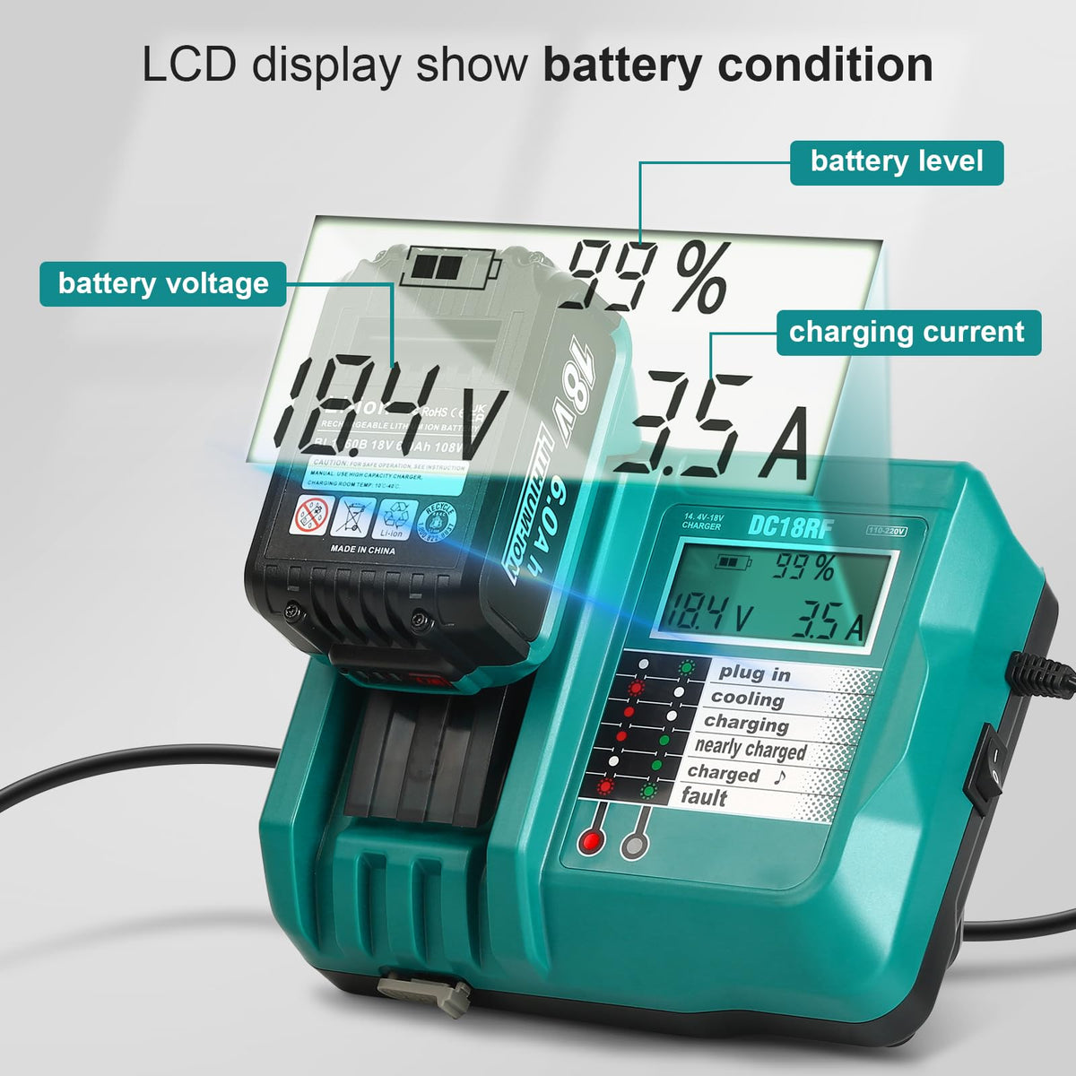 USB port on charger powers a phone while you work.