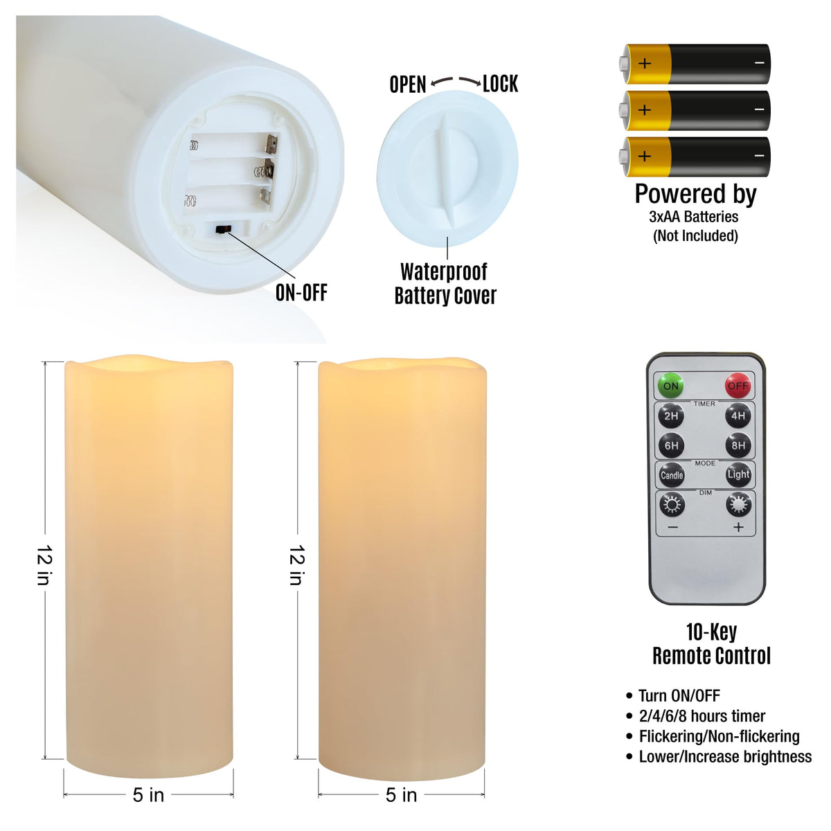 Yongmao 2-pack set suitable for versatile indoor and outdoor decoration.