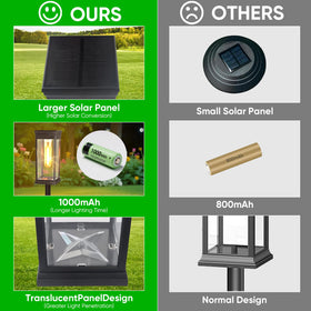 Yorezcop solar path lights showing 3-height options for easy layout.