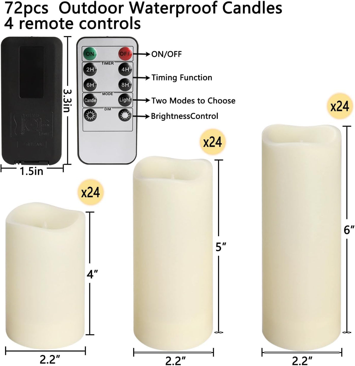 YOROXRG remote controls shown for easy brightness and timer setup