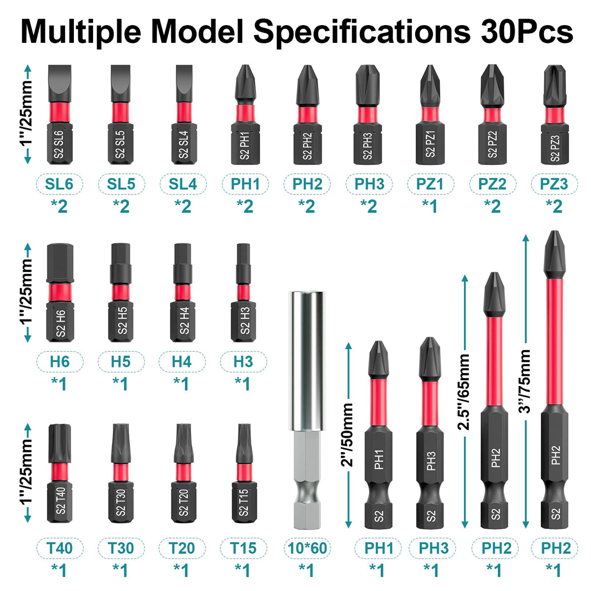 YOSIGHT magnetic-slotted bits for precise, easy slotted screw driving
