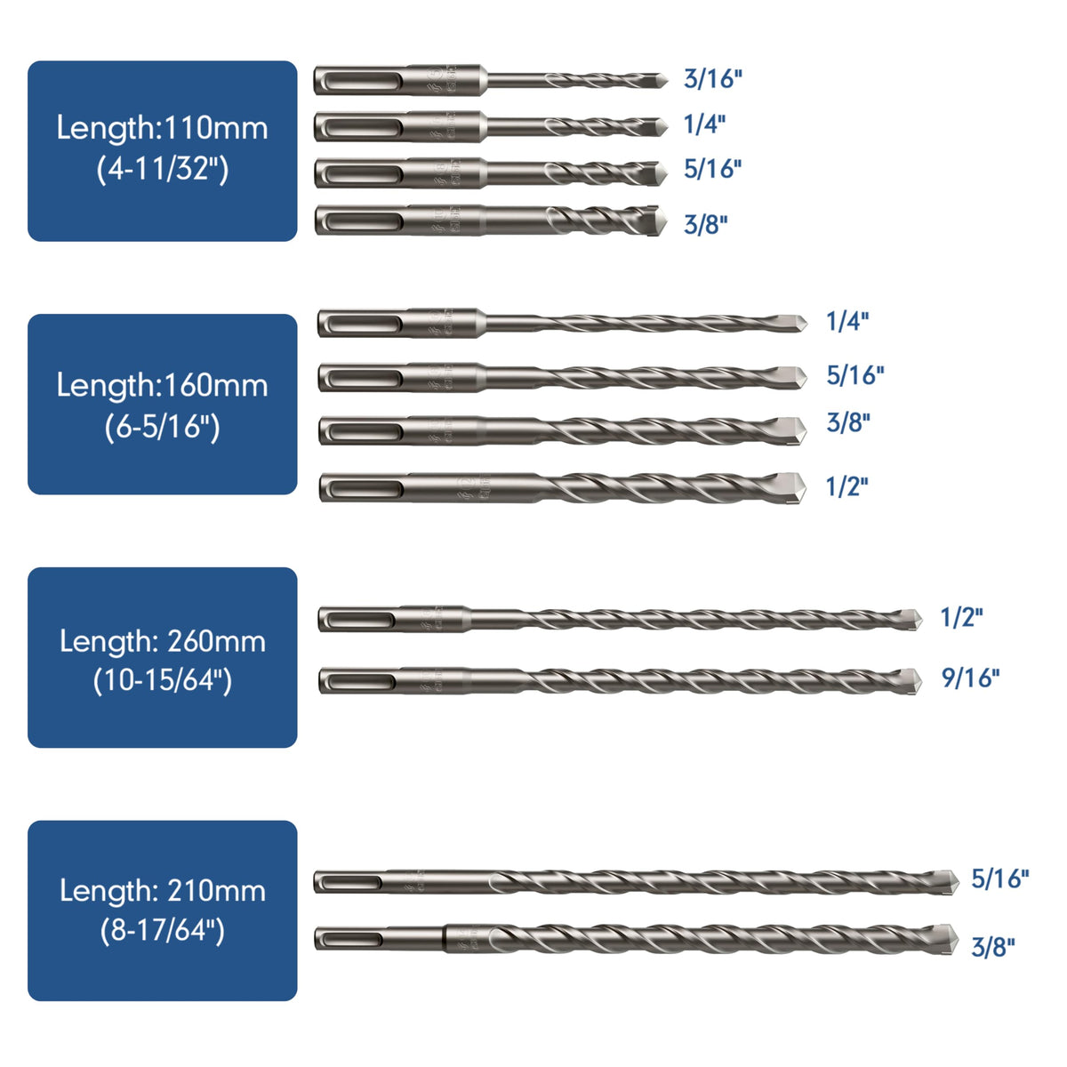 YOSIGHT carbide-tipped bits perform well on concrete and brick surfaces for cleaner holes.