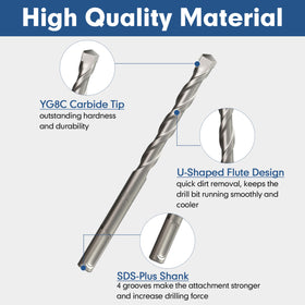 YOSIGHT U-shaped flute design helps remove chips quickly for smoother drilling.