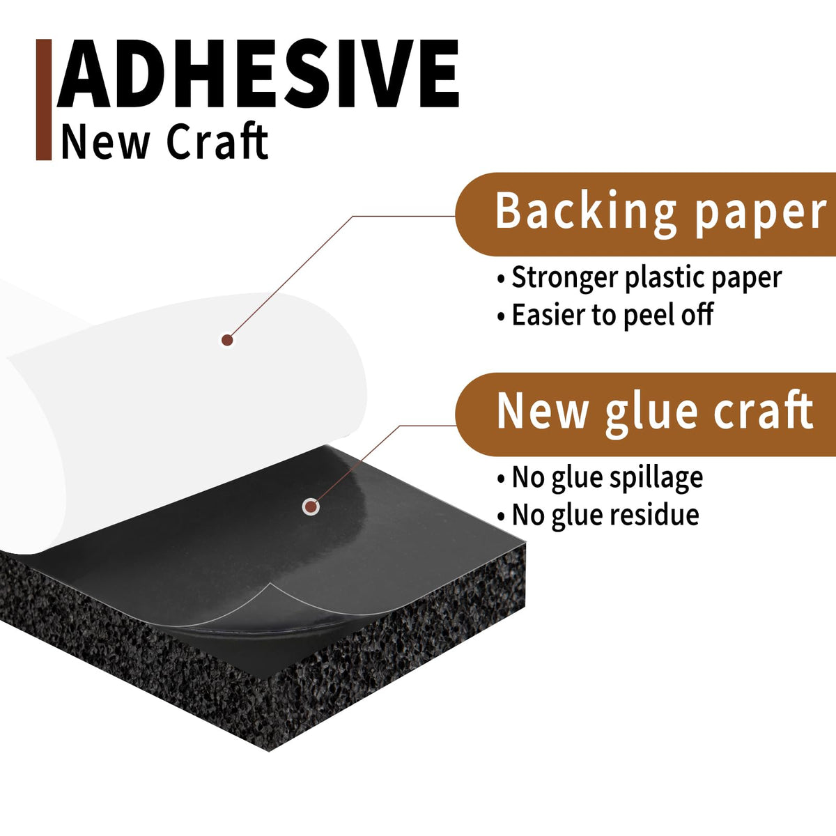 Two-roll Yotache pack for easy installation and replacement