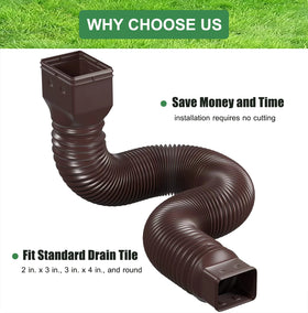 YOTODY downspout extensions divert rainwater to keep lawns dry and reduce erosion.