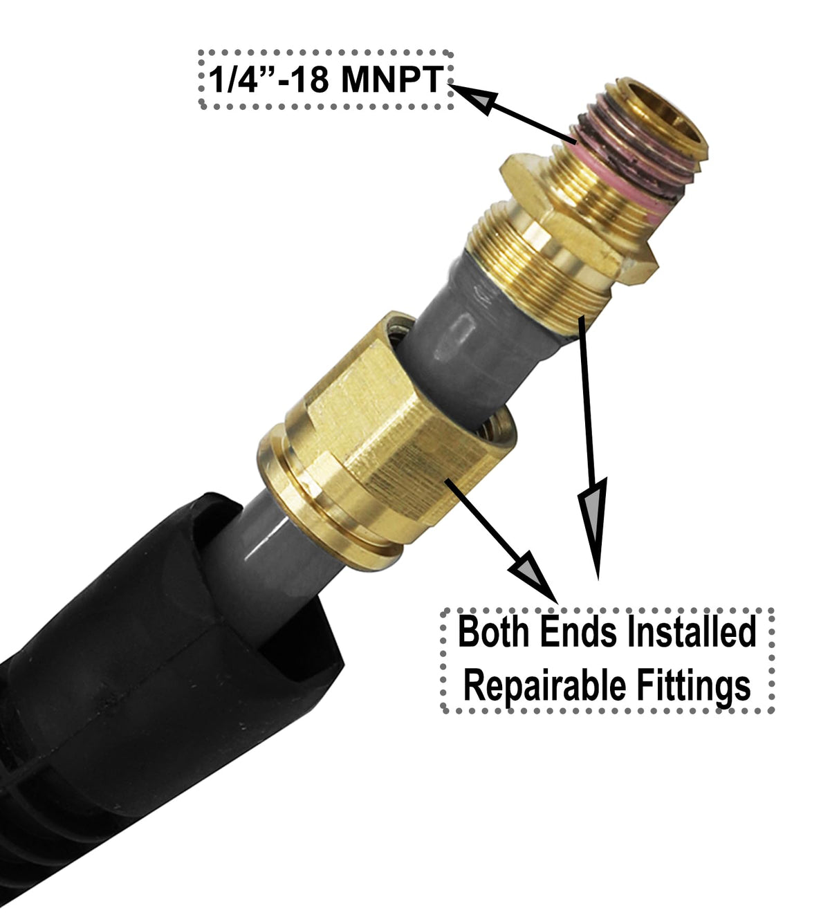 Repairable fittings on YOTOO hose allow in-place fixes to reduce downtime.