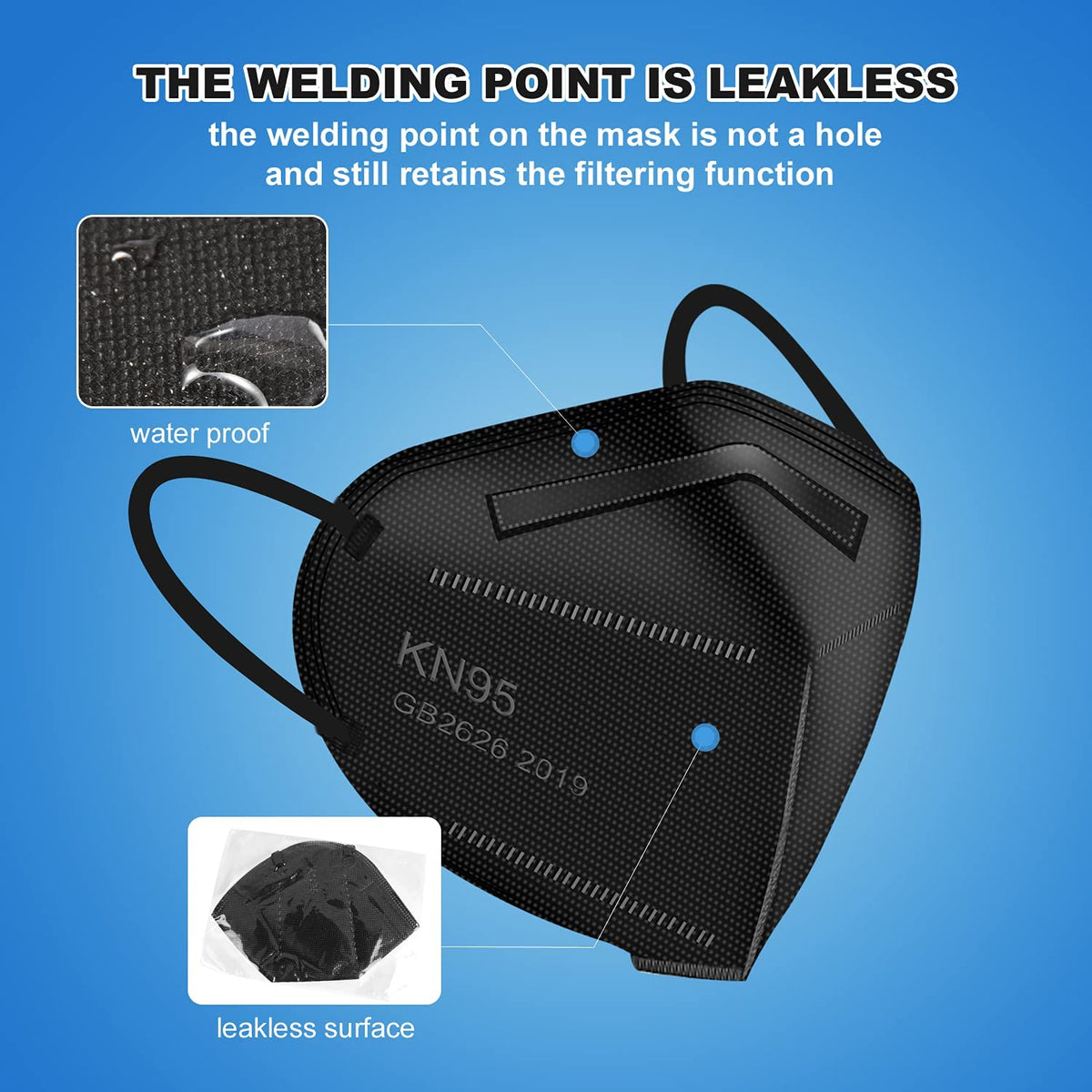 YOTU KN95 cup design for secure, comfortable fit.