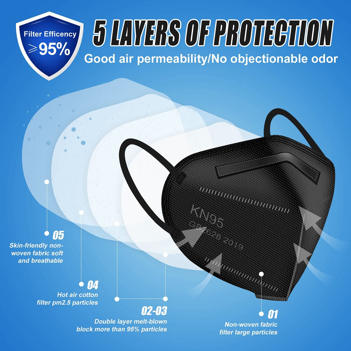 YOTU KN95 mask sealed in an individual package for hygiene.