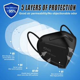 YOTU KN95 mask sealed in an individual package for hygiene.