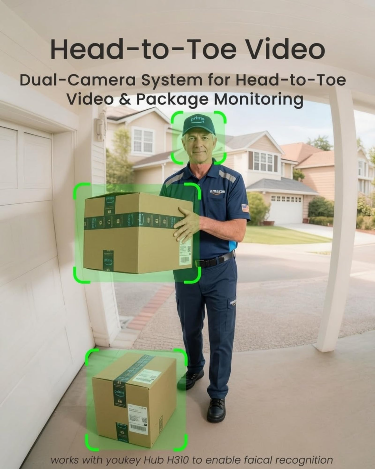 youkey Doorbell Camera 2K video with clear faces and labels for quick recognition.