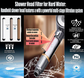 YOUMEIYUAN shower head in use with steady water flow.