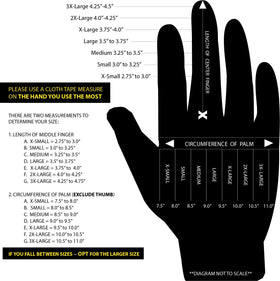 Arc-rated Ground Glove tested at 23 cal/cm2 for safety on the job