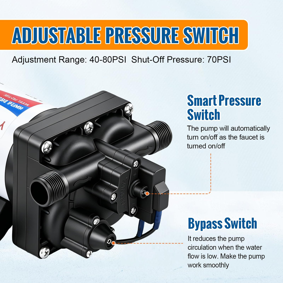 YoungTree copper motor close-up highlights durability and long service life.