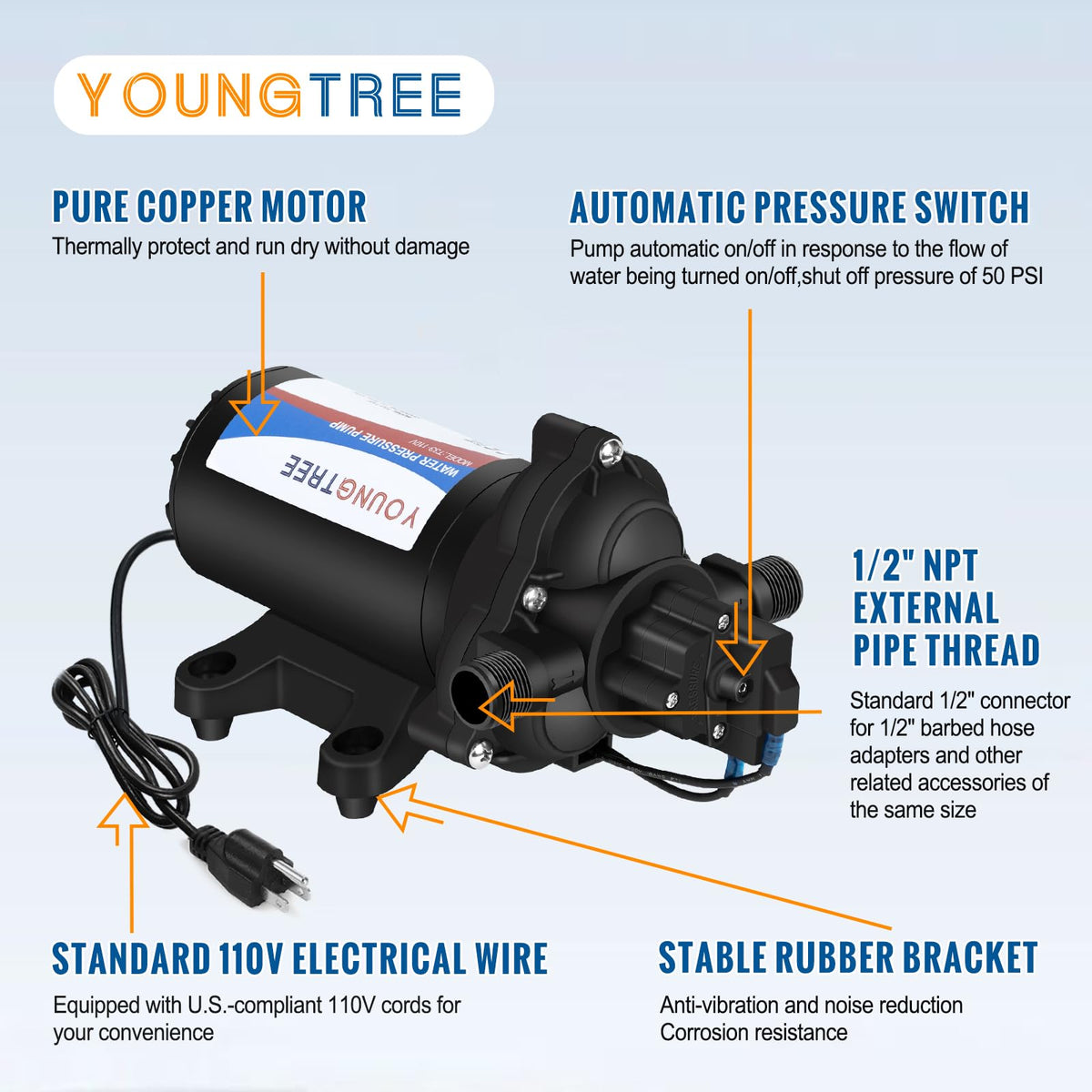 YoungTree water pump 4 GPM flow ensures quick transfer of water.