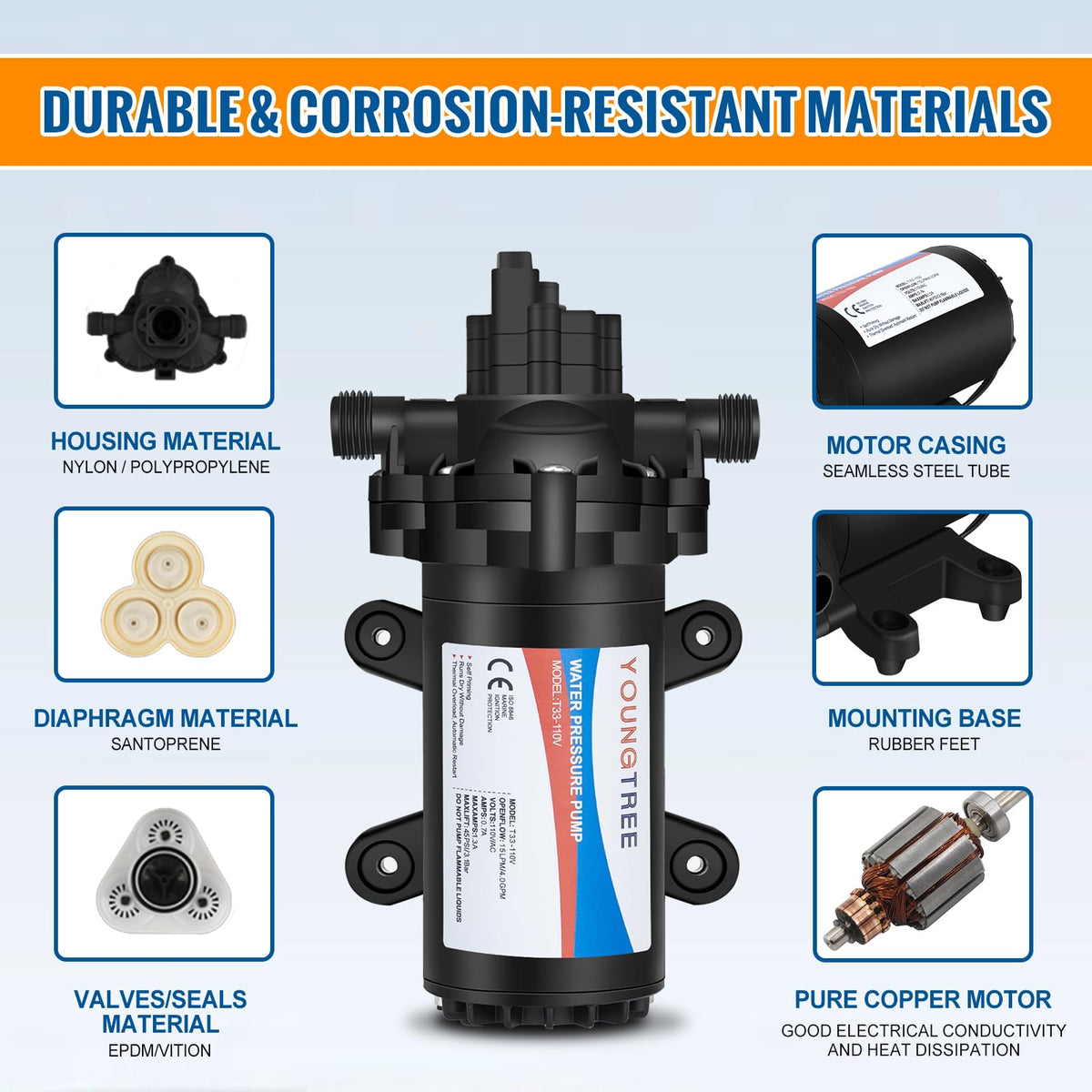 YoungTree water pump quick-connect adapters enable fast installation.
