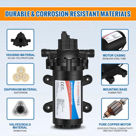 YoungTree water pump quick-connect adapters enable fast installation.