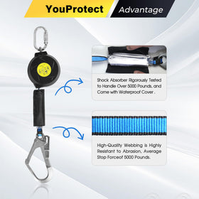 YouProtect SRL used on roofs and ladders for safer work.