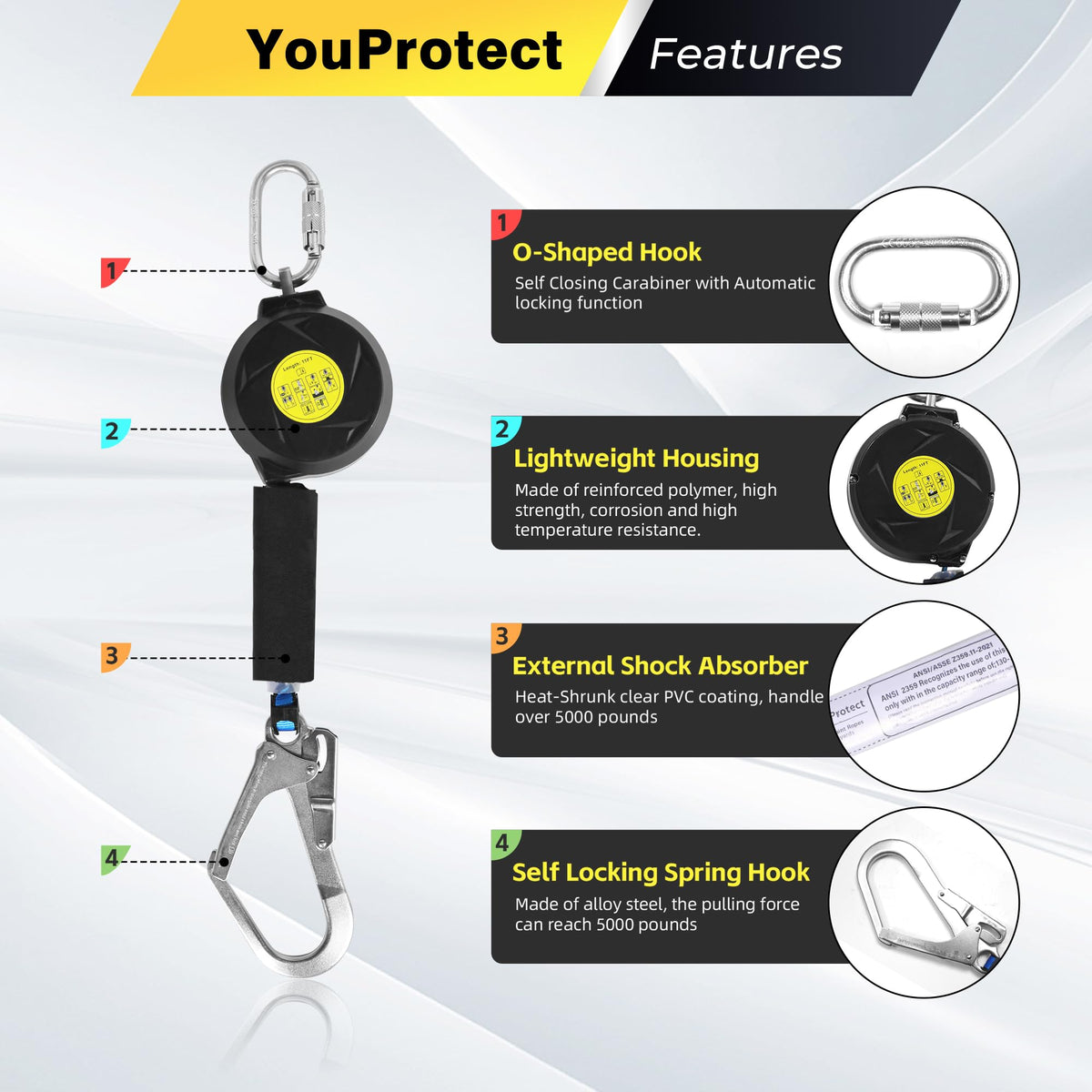 YouProtect swivel top connector enabling smooth movement.