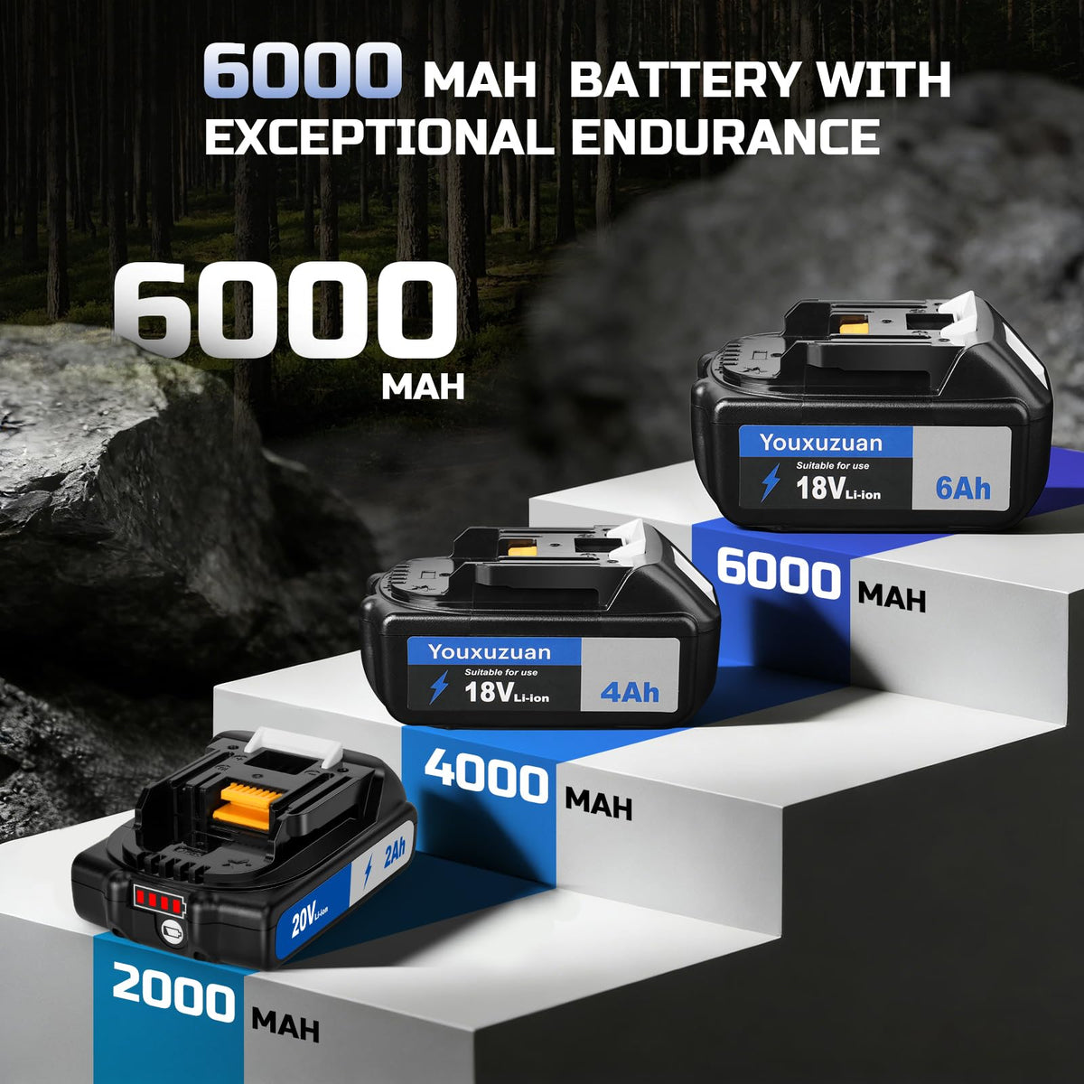 Youxuzuan 6000mAh capacity battery boosts runtime on demanding tasks.