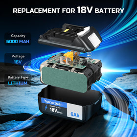 Youxuzuan battery with multiple safety protections for safer operation.