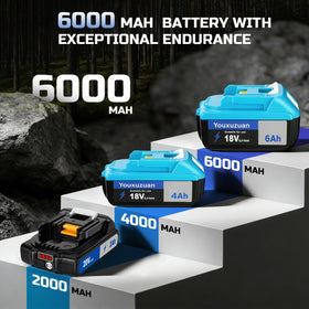Youxuzuan compatibility with Makita 18V models and standard chargers.