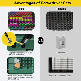 Color-coded bits allow quick driver selection for devices.