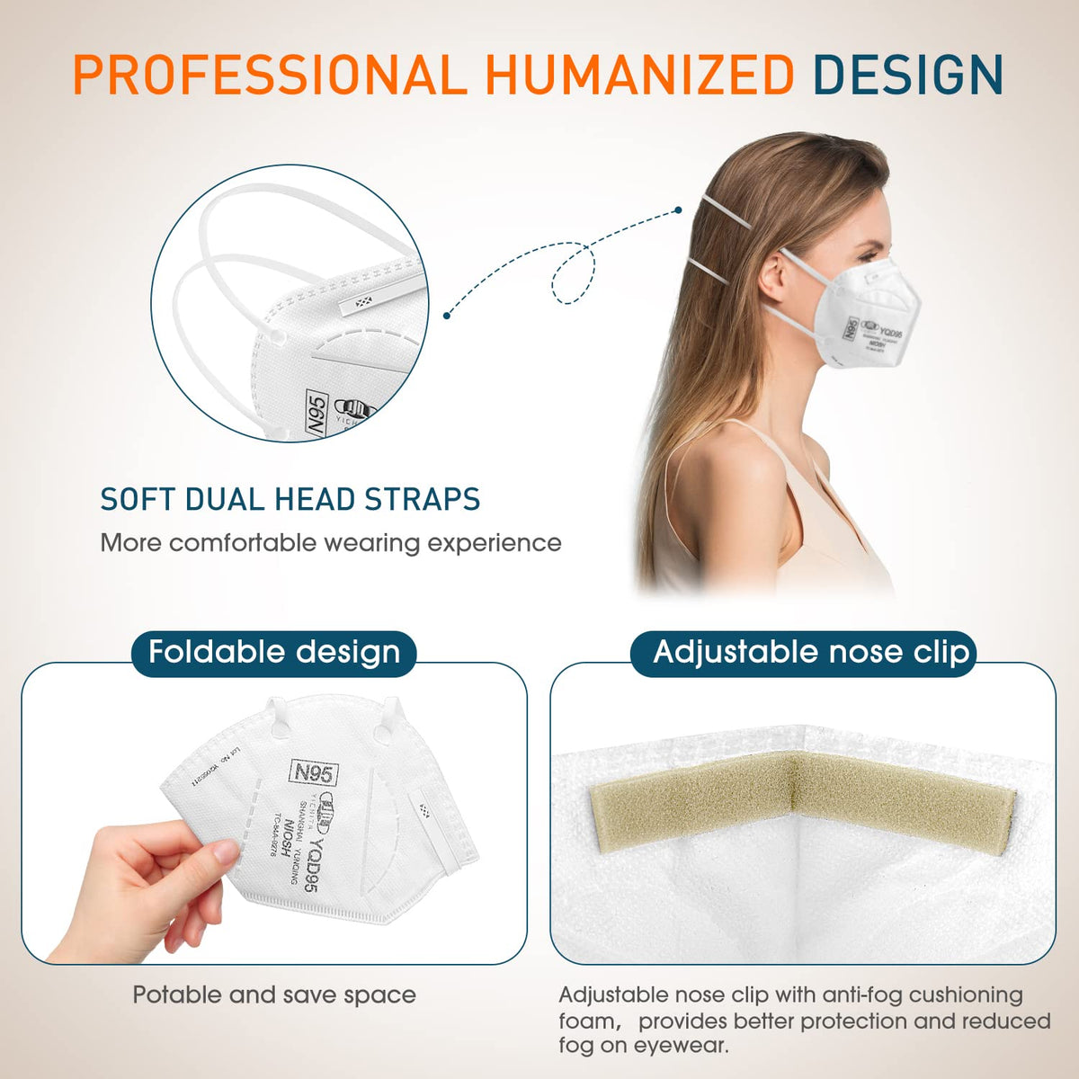 YQ YICHITA N95 mask with adjustable nose clip for a better seal.