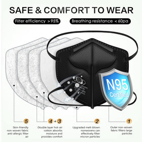 Front view of YQ YICHITA N95 mask in black.