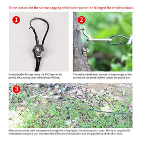 YQL black vinyl-coated cable resists weather and corrosion