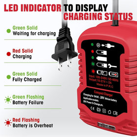 YRGJDCA Bauer 20V charger with US plug for 110V use