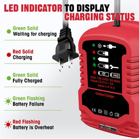 YRGJDCA Bauer 20V mini charger packaging, compact box with essential notes.
