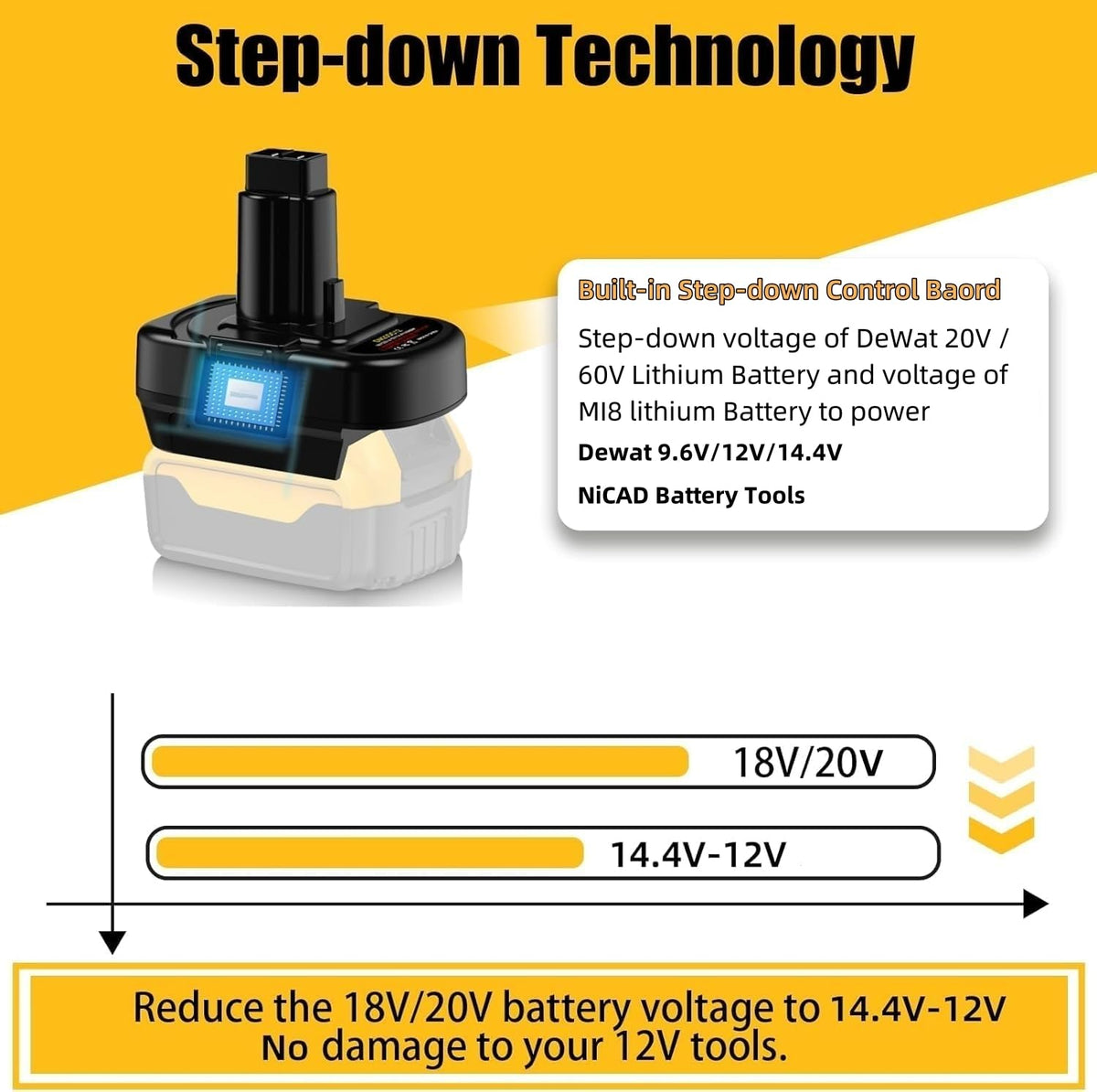 YRGJDCA DeWalt adapter connected to 12V tool supports versatile power.