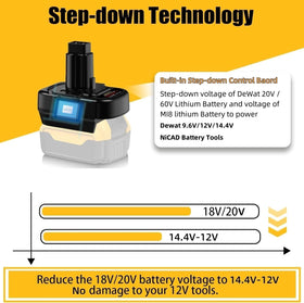 YRGJDCA DeWalt adapter connected to 12V tool supports versatile power.