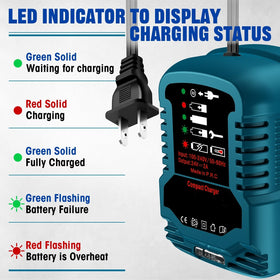 YRGJDCA Kobalt 24V charger in use for efficient on-site charging.