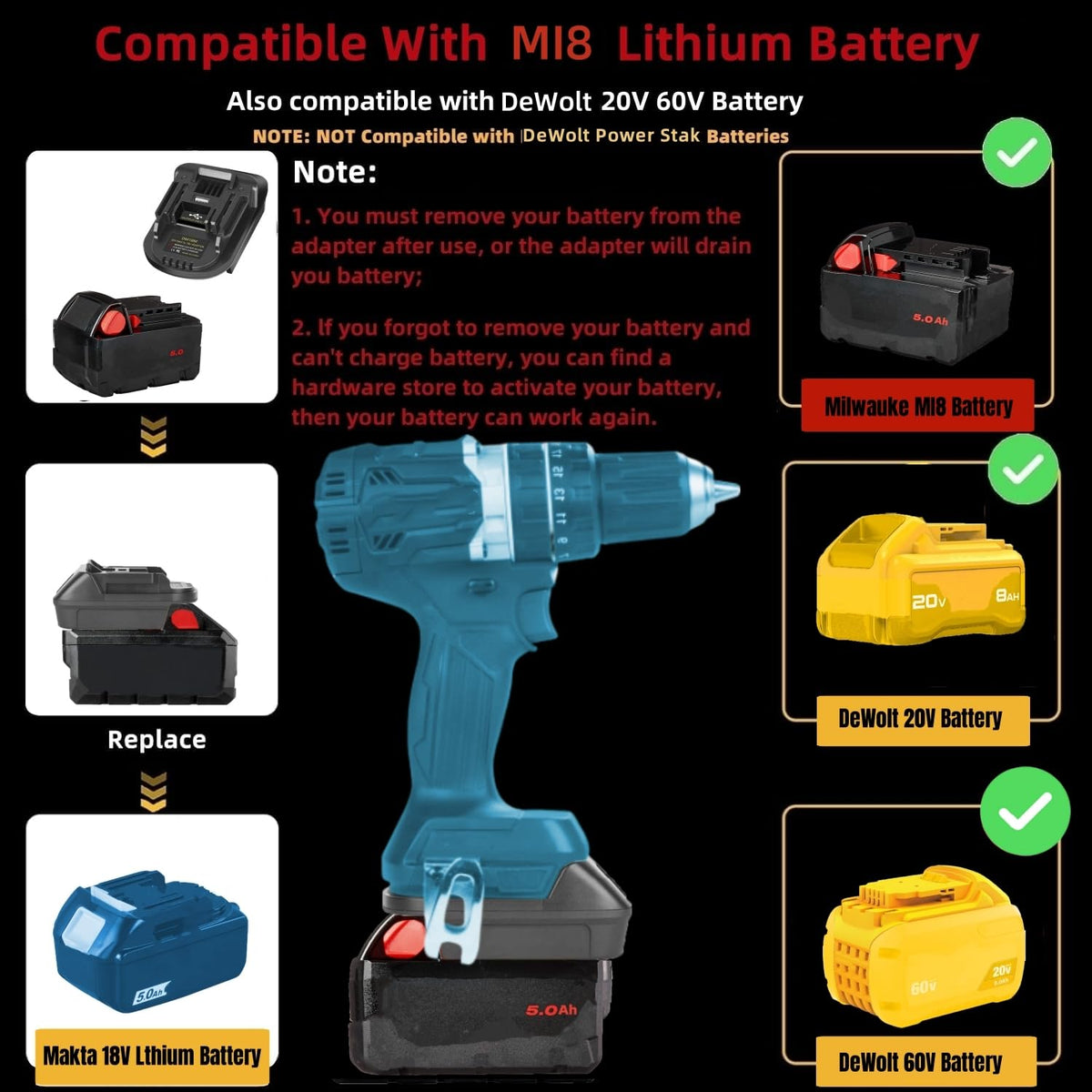 YRGJDCA Milwaukee-to-Makita adapter side profile shows slim, portable design.