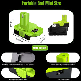 YRGJDCA packaging shows contents and usage tips for buyers of the adapter.