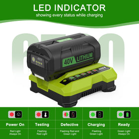 YSTASTERIS 40V charger wall-mounted for organized charging.