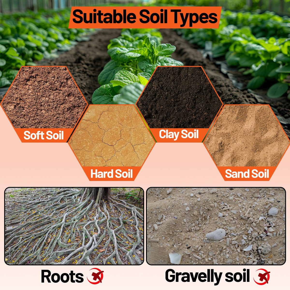 Ytmshisan auger performs across soft, hard, sandy, and clay soils