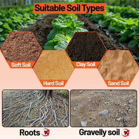 Ytmshisan auger performs across soft, hard, sandy, and clay soils