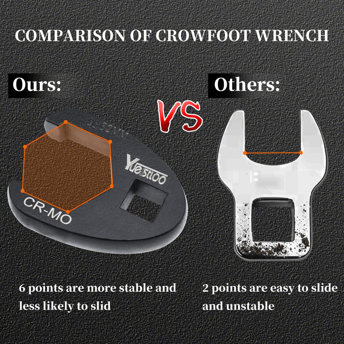 Yuesstloo 20-32 mm crowfoot wrenches handle large nuts in hard-to-reach lines