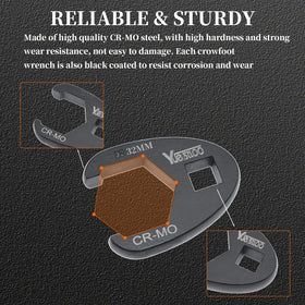 Yuesstloo black-coated crowfoot wrenches resist wear during daily repairs