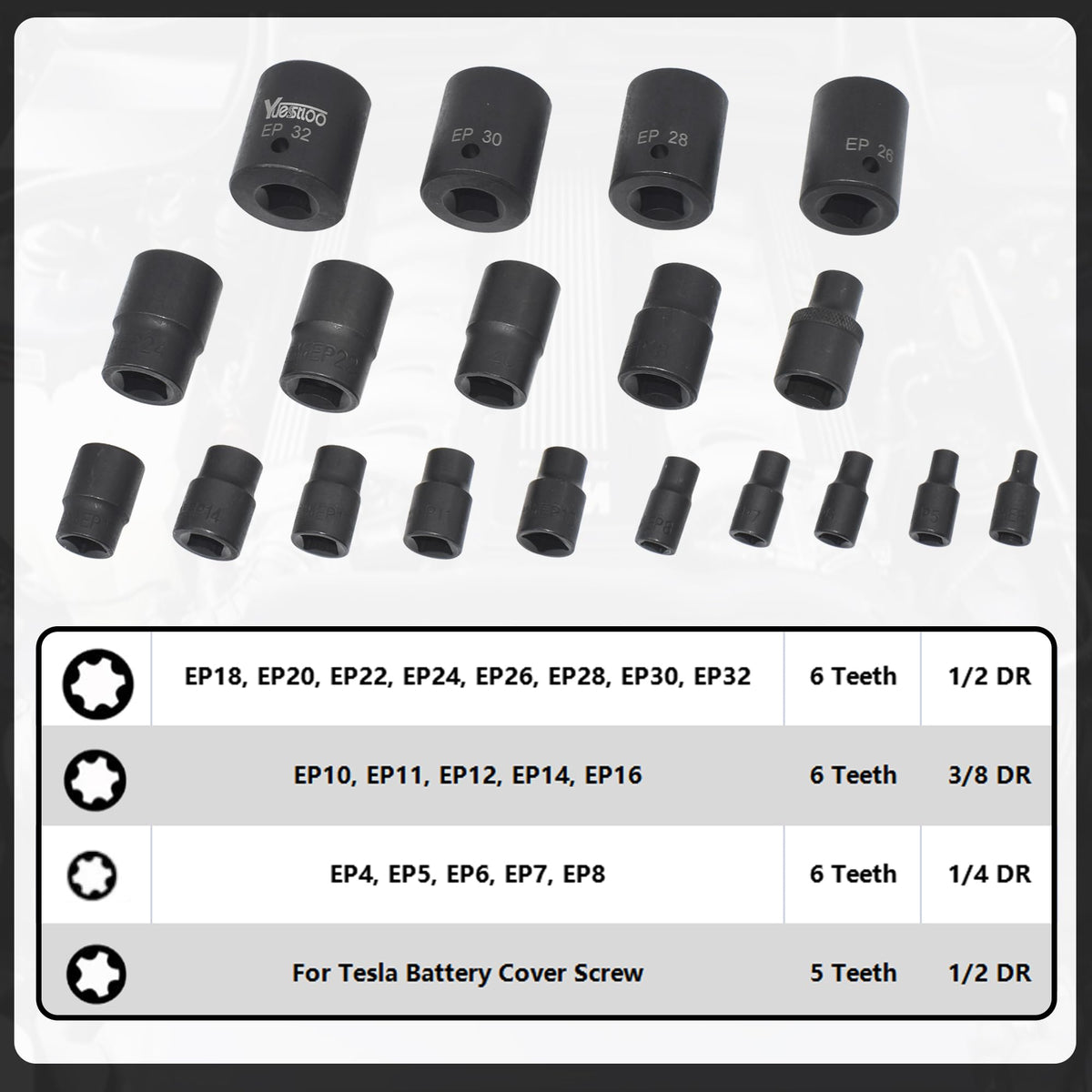 Yuesstloo EP sockets close-up showing range from EP4 to EP32 for versatile fastener access.