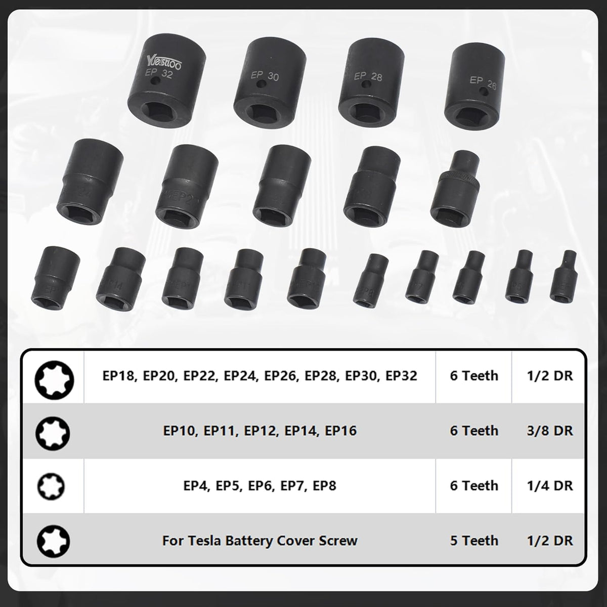 Yuesstloo Torx Plus 1/2-inch drive collection ready for heavy-duty tasks.